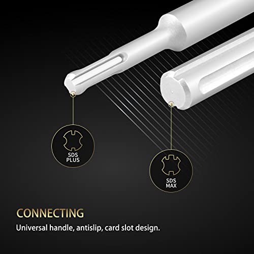 Cprosp Concrete Hole Saw Kit Wall Drill, Sds Plus &Max Shank Hole Saw, For Cement Brick Wall, Kit 30 40 65 80 100 Mm #TOP4