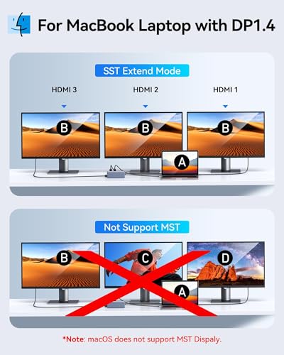 Image of USB C Docking Station 3 HDMI, Selore 12 in 1 Laptop Docking Station 3 Monitors with Triple HDMI,10Gbps USB A /C 3.1,USB 2.0,100W PD Charging, Gigabit Ethernet, Audio Mic,SD /Micro SD Card Slot