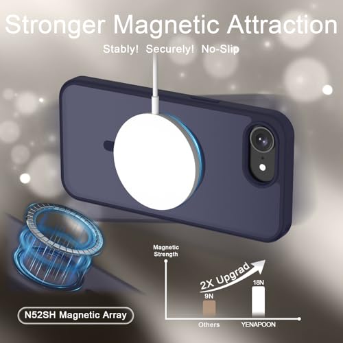 Image of YENAPOON for iPhone 17e Case, iPhone 16e Case, Matte Magnetic Phone Cover [with 1 Screen Protector] [Support for MagSafe] [Shockproof Military Grade Protection] Translucent Frosted Back, Deep Purple