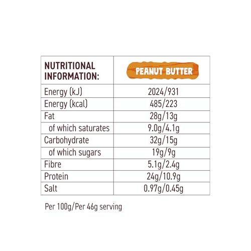 Pip & Nut Protein Peanut Butter Bar 15 x 46g - Image 3