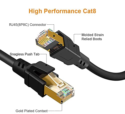 Image of CableCreation Cat 8 Ethernet Cable, Network Patch Cable 40 Gigabit 2000MHz SFTP Internet LAN RJ45 High speed Cable Cord for Modem, Router, PS3, PS4, Xbox, Black (26.6ft)