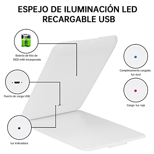 Opiniones y reviews de Espejo con luz los 7 más buscados. 2 Opiniones y reviews de Espejo con luz los 7 más buscados. 2
