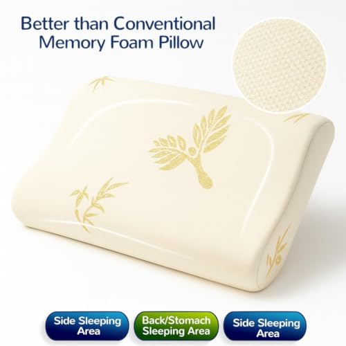 Image of Grin Health Contour Cervical Neck Pillow | King Size Memory Foam Cervical Orthopaedic Pillow for Spondylitis Neck & Shoulder Pain | Sleeping Pillow Neck Pain Relief with Bamboo Cover (Q, 56x36x9) cm