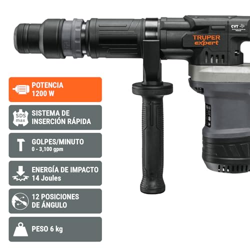 Rotomartillos SDS Max 20 Imagen adicional