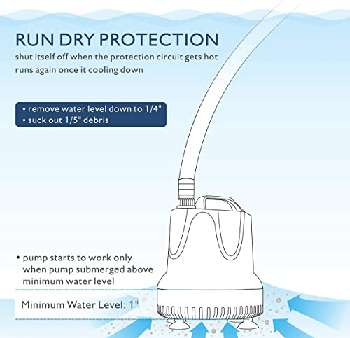 hygger Hygger Mini Wasserpumpe, 1500L/H 40W Ultra Leise Aquarium Tauchpumpe Springbrunnen Pumpe mit 3 Düsen, für Teich, Brunnen, Aquarium, Garten - Designansicht 6 | Tages Deals