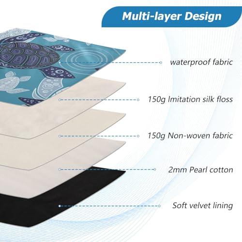 Funda para laptop 13-14 pulgadas Sletend impermeable miniatura 4