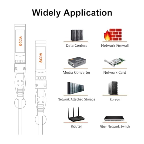 Image of 10G SFP+ DAC Cable, 0.5 M (1.6ft) Passive Twinax Cable, Direct Attach Copper, SFP+ to SFP+, 10GBASE-CU Cable for Cisco, Ubiquiti, D-Link, Supermicro, Netgear, Mikrotik, 0.5 Meter