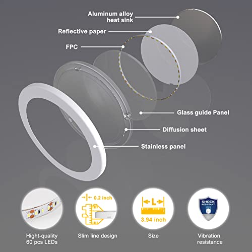 Image of VST Under Cabinet Mini Panel Lighting 3PCS 3.94inch 12V 2.5W(Total 7.5W) with Wireless Dimmer Switch, Surface Mount Puck Light for Kitchen Van Truck Car Galley Downlight (Round White4000K)