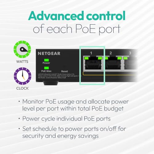 Image of NETGEAR 16-Port Gigabit Ethernet PoE+ Easy Smart Managed Switch - with 15 x PoE+ @ 231W, 1 x SFP, Fanless, Desktop or Wall Mount (GS116EPP)
