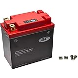 12 Volt (V). Kapazität: 3 Amperestunden (Ah) (10 Std). Energieleistung: 36 Wattstunden (Wh). Ausführung: Lithium wartungsfrei