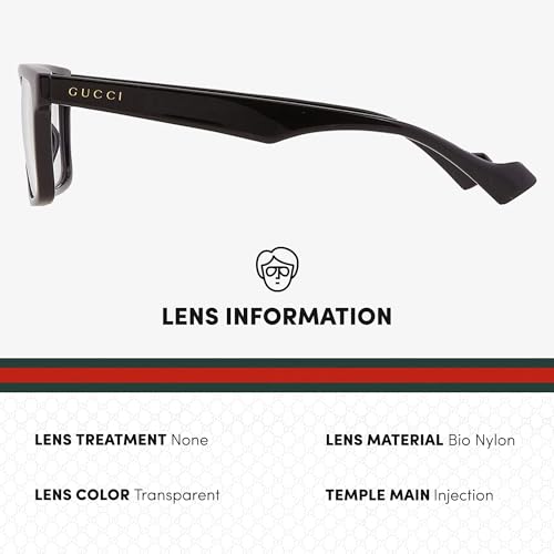 Gucci GG1543S Squared Shape Sunglasses With Clip On - Eyewear with Luxury eSHADES Kit - Embrace Sophistication and Elegance4