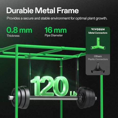 Image of VIVOSUN 28 inchx28 inchx63 inchGrow Tent Extra Large 2x2 Indoor Grow Tents Lightproof