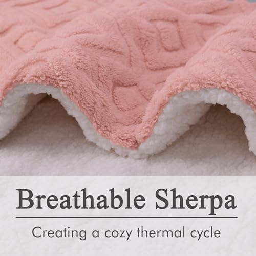 Chioky YCDM-EB5060 Electric Heated Throw Blanket thumb #6