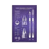 Bad Spacex Crew Dragon Spacecraft Falcon 9 Rocket Blueprint Poster Decorative Painting Canvas Wall A