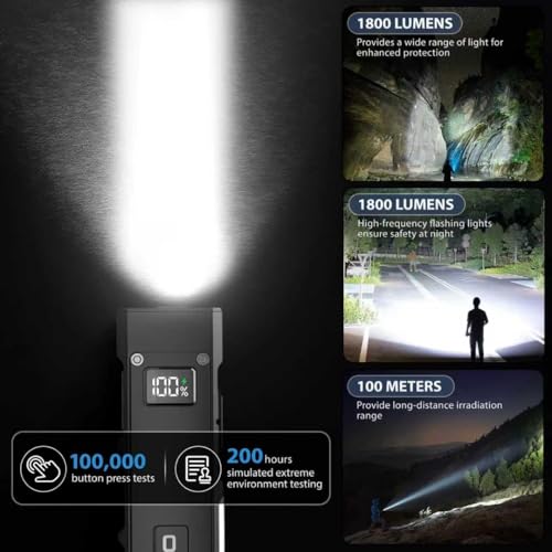 50% Off Feki Yigo 1800 Lumens UV Rechargeable Flat EDC Flashlight