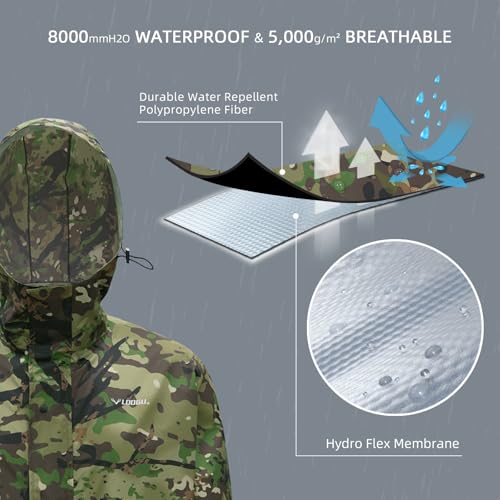 Image of LOOGU Men's Rain Suit - Rain Gear for Men Waterproof, Lightweight Rain Coat, Breathable Mens Rain Jackets Hood and Pants
