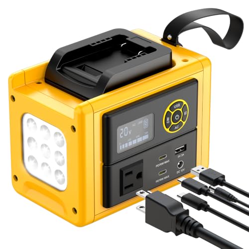 LIVOWALNY 350W Portable Power Inverter Compatible with DeWALT 20V Battery (Tool Only), Compact...