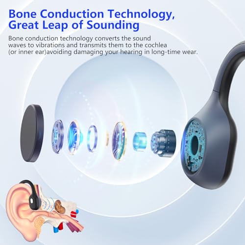 Image of Meetings Open-Ear Headphones with Rotatable Noise-Canceling Boom Mic, Bone Conduction Bluetooth 5.4 Headphones with One-Touch Mute&Magnetic Charging for All-Day Use,Perfect for Driving Learning(Gray)