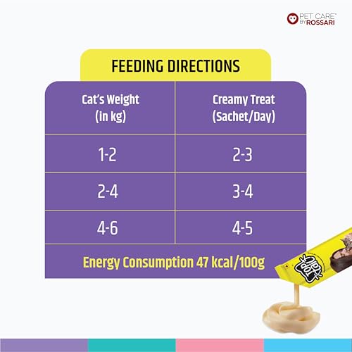 Image of Toptail Squeezy Creamy Treats for Cat | Chicken & Liver Flavour | 60 Grams (12g x 5 Sachets) | Creamy Lickable Treats for Cats, Rich in Omega-3 & 6 Fatty Acids