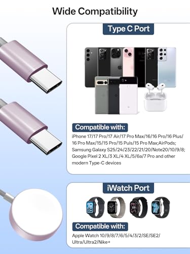 Image of Travel Essentials for Apple Watch Charger, Multi Charging Cable for iPhone Charger, 3 in 2 USB C Cable Cord Compatible with iPhone 17-15 Series /Watch Ultra /10-1 /Galaxy S25-20, iPad (Grey, 4FT)