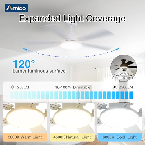 Image of Amico Ceiling Fans with Lights, 52 inch Smart Ceiling Fan with Remote /APP /Alexa Control, Downrod Mount, Reversible DC Motor, 5 Blades, 6 Speeds, 3CCT, Dimmable, Noiseless, Bedroom, Living Room, White