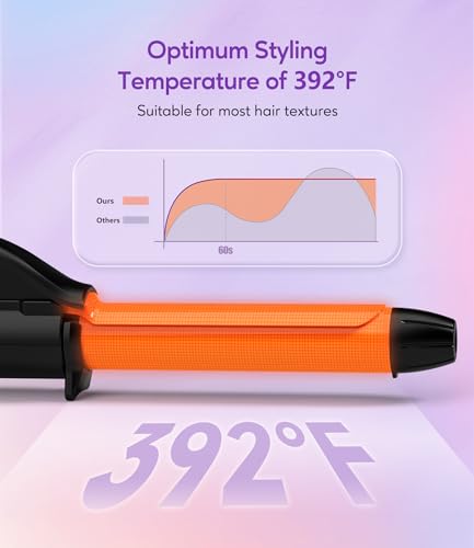 Farery Travel Size Curling Iron Dual Voltage, Mini Curling Iron For Short Hair With 3/4 Inch Barrel thumb #4