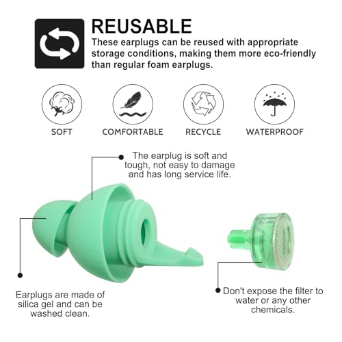 Image of LYSIAN High Fidelity Concert Ear Plugs for Music- 2 Pairs Musicians Earplugs for Noise Cancelling, Concert Festivals, Drummers, DJS, Raves, Games -23dB | Reusable soft musician earplugs for concerts, festivals & raves; 23dB noise reduction, 2 pairs with aluminum case