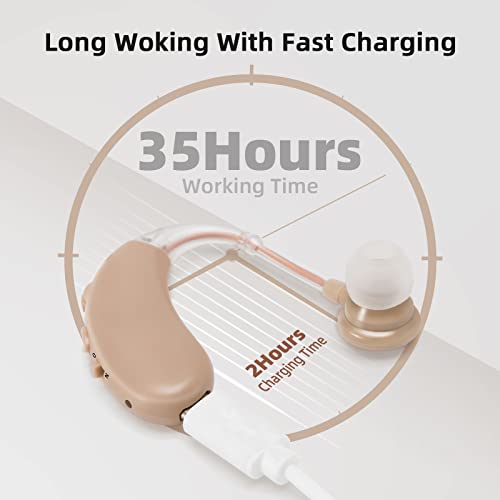 Oviin Behind The Ear Hearing Amplifiers For Seniors, Rechargeable Hearing Device For Adults With Noise Canceling, Beige, Pair #TOP2
