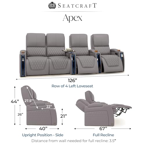 Image of Seatcraft Apex Gray Italian Leather Home Theater Seating, Zero Gravity Power Recliner Chair, Powered Headrest and Lumbar Gaming and Lounge Sofa Furniture for Cinema Room, Row of 4 Left Loveseats