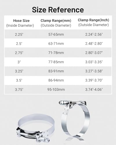 Image of EVIL ENERGY 3.25 Inch T-Bolt Hose Clamps, Stainless Steel 304 Turbo Intake Clamps, 83-91mm Adjustable Range for 3-1 /4 inch Hose ID, Intercooler Radiator Pipe Clamps for Silicone Coolant Hoses, 4PCS