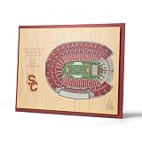 YouTheFan NCAA USC Trojans 5 Layer StadiumView Wall Art