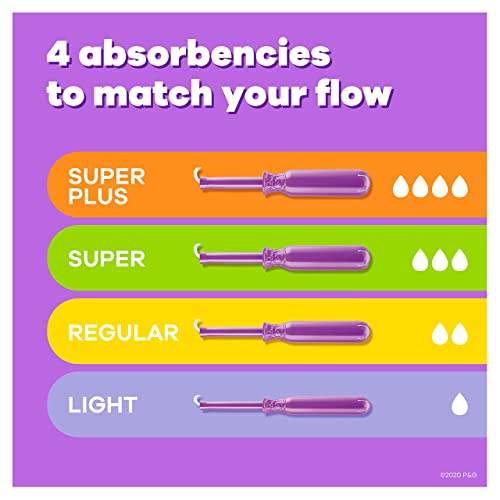 Tampax Radiant Tampons with LeakGuard Braid, Super Plus Absorbency, Unscented, 28 Count x 3 Pack (84 count total) - Thumbnail 3