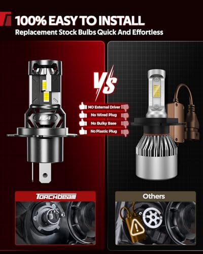 Image of Torchbeam H4 LED Bulbs, 2026 High-Performance, 71000LM 1000% Brighter, 6500K Cool White Illumination Kit, 2-Pack