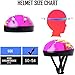 7pcs set Kids Protective Gear with Adjustable Helmet Knee Pads Elbow Pads Wrist Pads for Roller Skates, Knee Pads for Kids Adjustable Protective Gear Set for Roller Skates