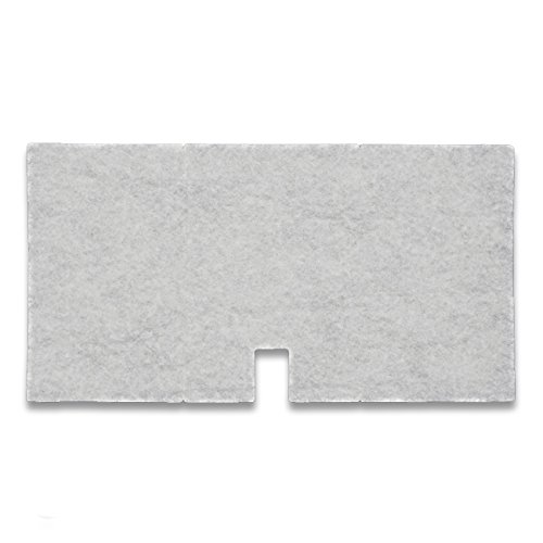 3 filtri antipolline di ricambio, filtro dell'aria...