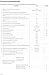 Nokia Smart TV 4300A, 43 pulgadas, 108 cm, Android TV, 4K UHD,...