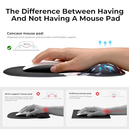 Image of EooCoo Ergonomic Mouse Pad with Gel Wrist Rest Support Middle Concave Design, Relieve Wrist Pain Mousepad, Non-Slip Base for Laptop, Computer, Office Desk Accessories, Carpal Tunnel Syndrome