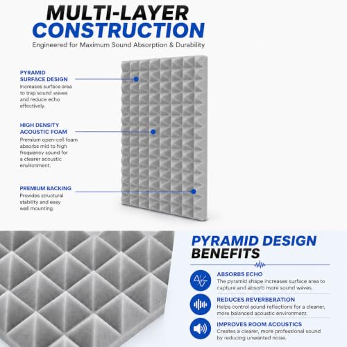 Image of Pyramid Soundproofing Studio Acoustic Foam (1 Sheet / (6'x3')) - 2 Inches Inches High Density, Soundproof Foam, Noise Reduction,Echo Absorption (Grey, 1 Sheet / (6'x3'))