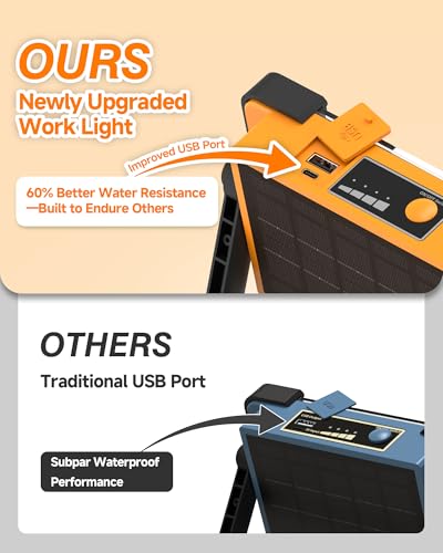Image of 2 Pack Solar Rechargeable Work Light, 144 LED Led Work Light | Portable Flood Light with Stand, IP66 Waterproof Outdoor Working Light with 4 Modes for Emergency Mechanic Camping Repair