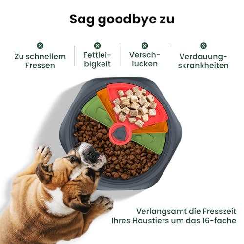 Gardner Pet Antischlingnapf Hunde, Langsame Fütterung Hundenapf, Slow Feeder Hundenapf, Puzzle-Spielzeug für Hunde mit drehbarer Platte, Anti Schling Interaktiver Hundenapf mit Saugnapf, BPA-frei, M