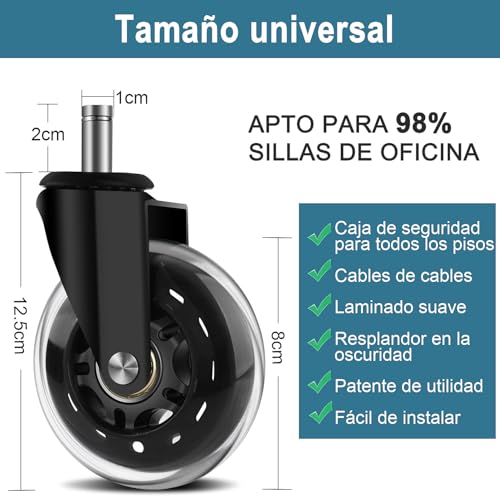 El Mejor Listado de Silla de Oficina Precio Top 10. 29 Imagen adicional