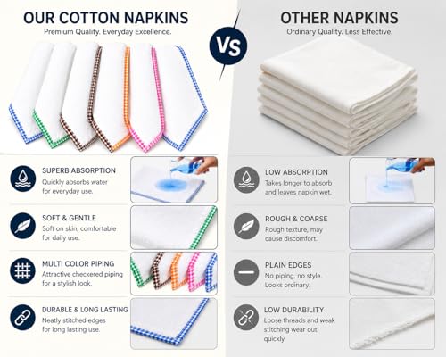 Image of ANTONIA Cotton Hand Towels Pack of 12 | for Face Hair Gym Bathroom Kitchen Hotel and Wash Basin Use | Cotton Fabric | White Small Towels 13 X 20 Inches Multipurpose Set