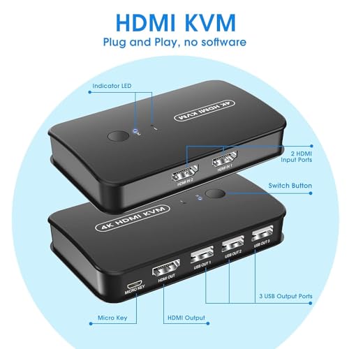 Image of MICROWARE 4K HDMI USB KVM Switch 2 Port Selector Box for 2 Computers Share Keyboard Mouse Printer and 1 HD 4K Monitor, 2 KVM Cables Included