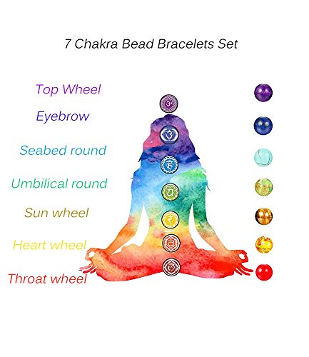 Loyallook 12Pcs Lava Stone Bracelet Mens Chakras Bead Bracelet Natural Stone Oil Diffuser Bracelet For Men Women Yoga Prayer Bracelet #TOP2