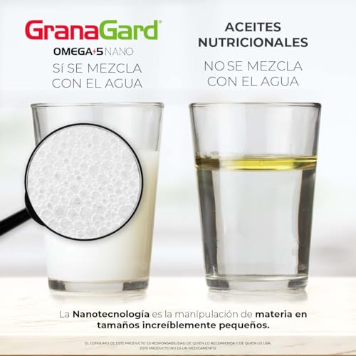Aceites, Imagen adicional