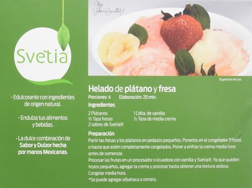 Vitamínicos, Imagen adicional