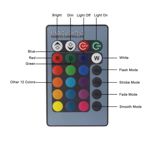 Iluminación interior moderno minimalista aplique LED RGB 3