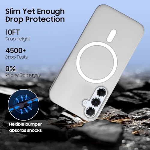 Image of SHINESTAR Back Cover for Samsung Galaxy A55 5G | Frosted Semi-Transparent Slim Case | Only Compatible with Wireless Magnetic Accessories | Hard Back, Matte Finish - White