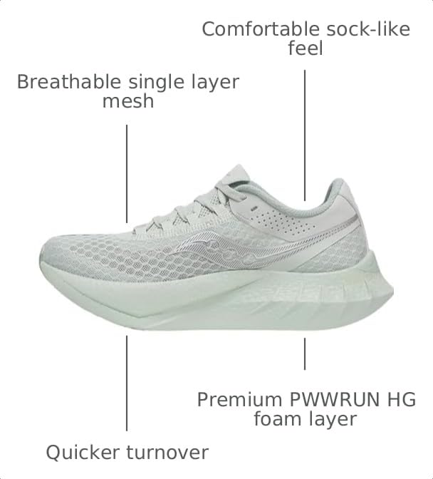 Image of Saucony Women's Endorphin PRO 4 Sneaker