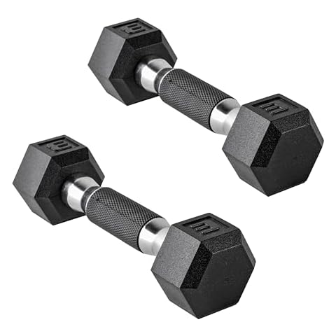 CAP Barbell Coated Dumbbell Weights, 3 LBS Cover